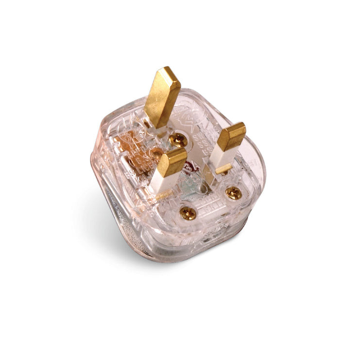 Plug Top 13Amps - China PT5678