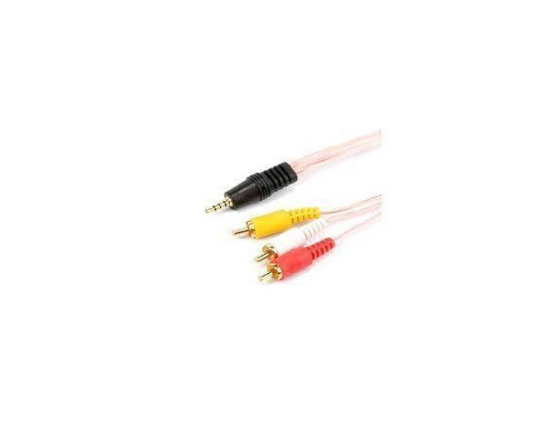Banana Pi Pin - Banana 3 Way Video Cable