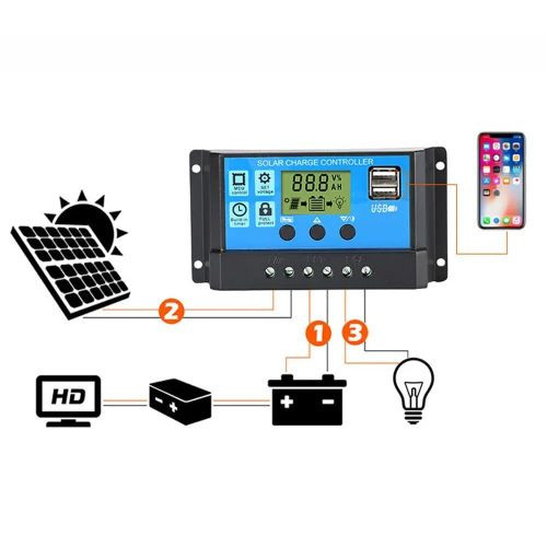 Solar Charge Controller 12/24V Auto LCD Solar Panel Battery Regulator 10A - Blue